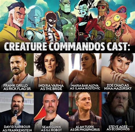 Creature Commandos Cast Release Dates And Storyline Creature Commandos Cast Release Dates And Storyline