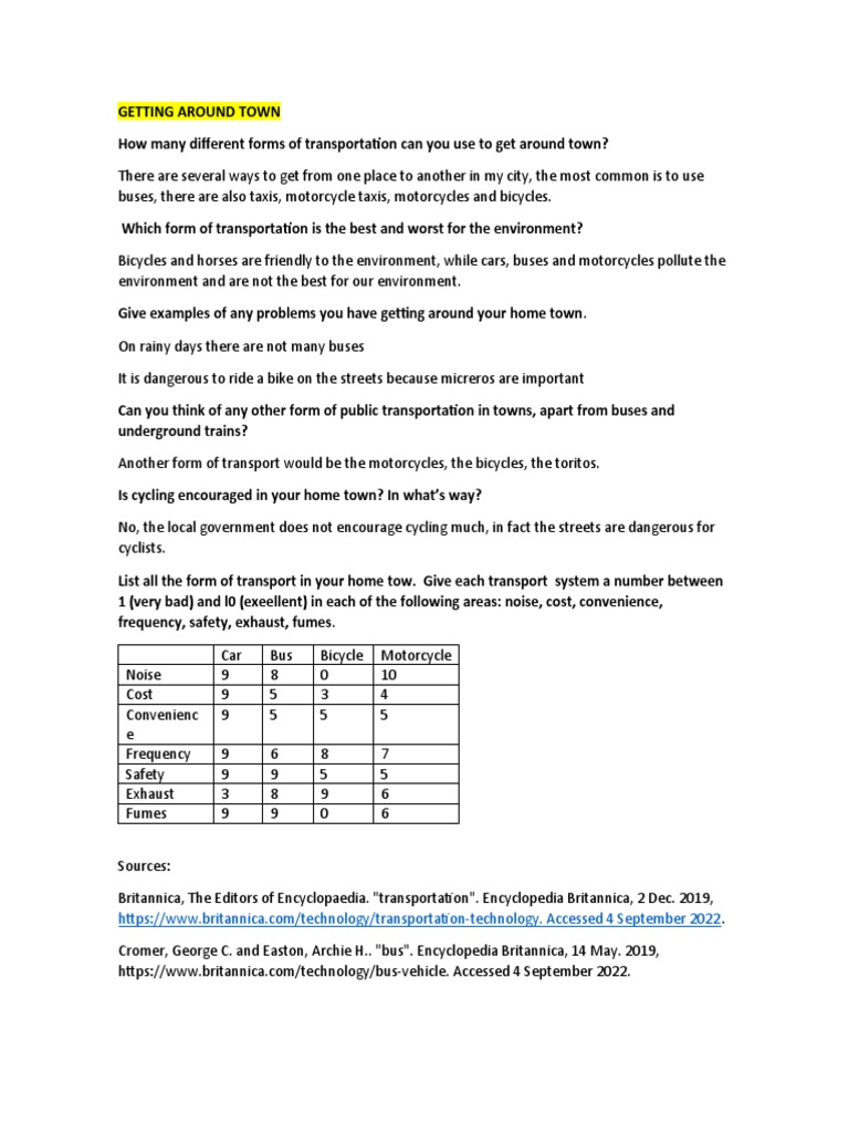 Getting Around Town Visit Cheyenne