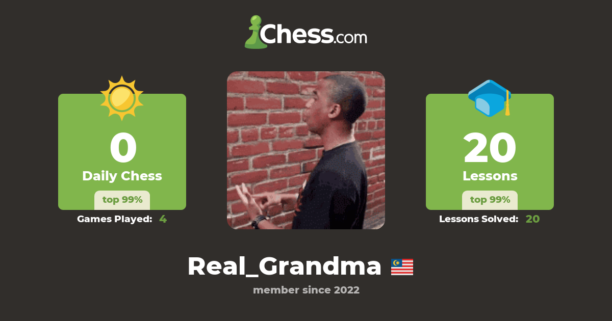 Unfiltered: Real Grandma Porn Revealed