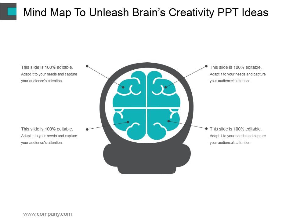 Unleash Your Mind Ppt